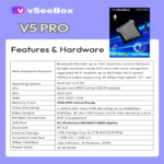 2025 New Box vSeeBox V5 Pro 4GB+32GB 6K HD - Image 2